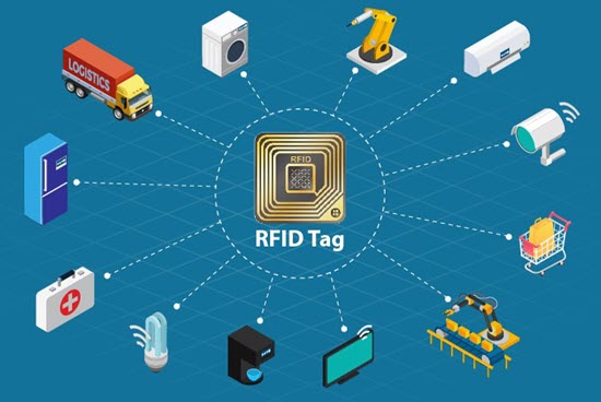 Unlocking Efficiency: RFID Technology in Returnable Packaging